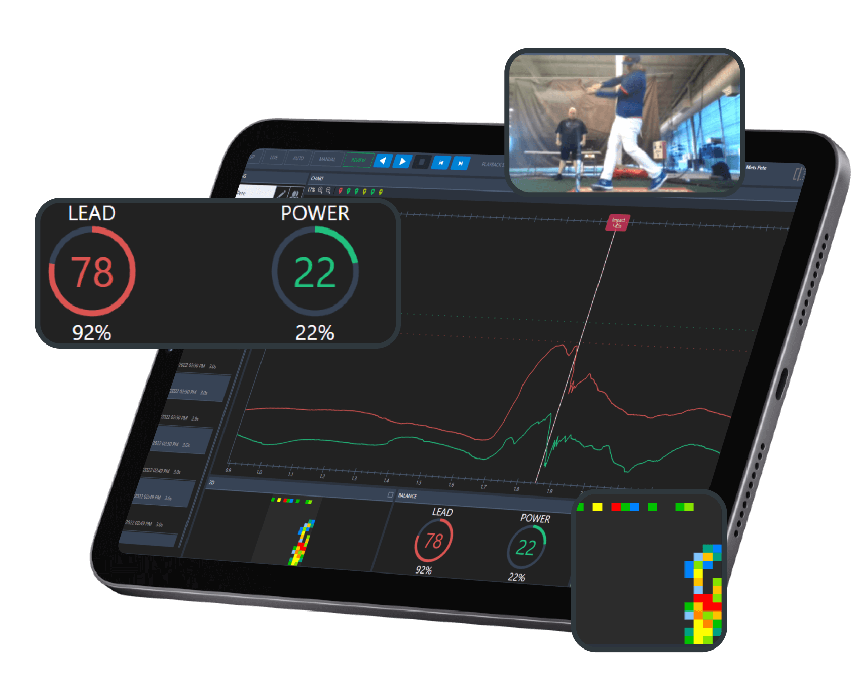 One application for all objective data