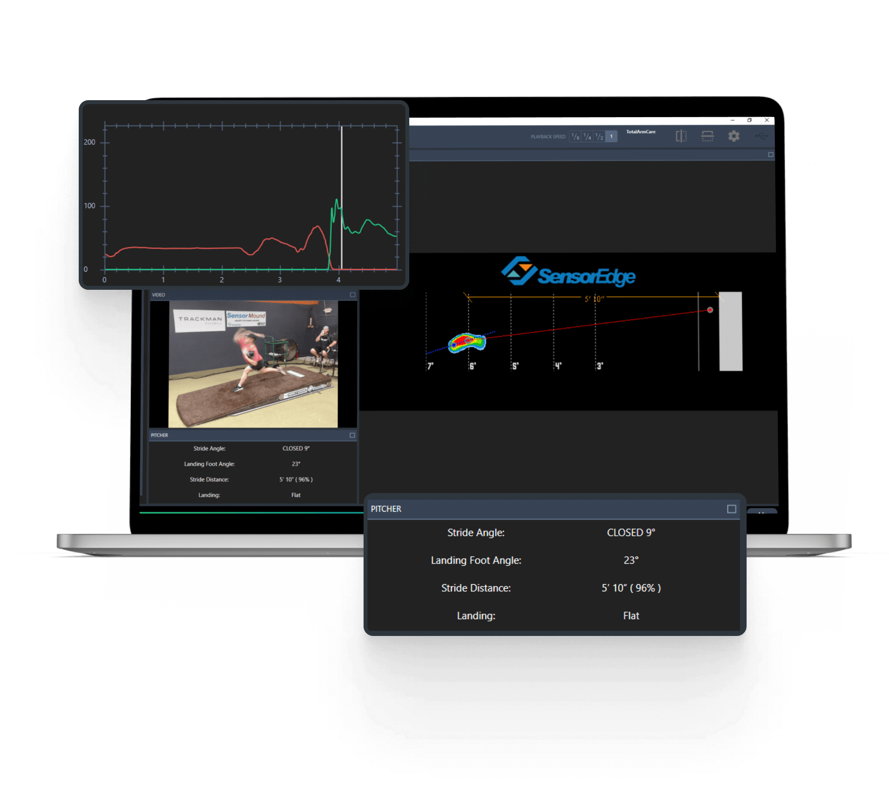 One application for all objective data